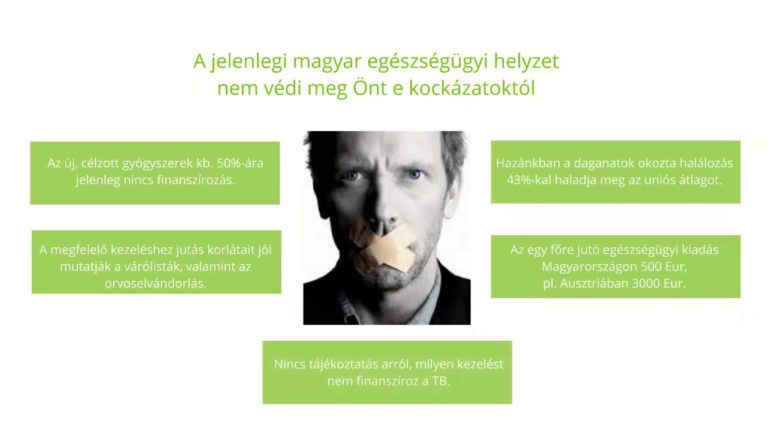 CIG Pannónia-Best Doctors Egészségbiztosítás Általános információ