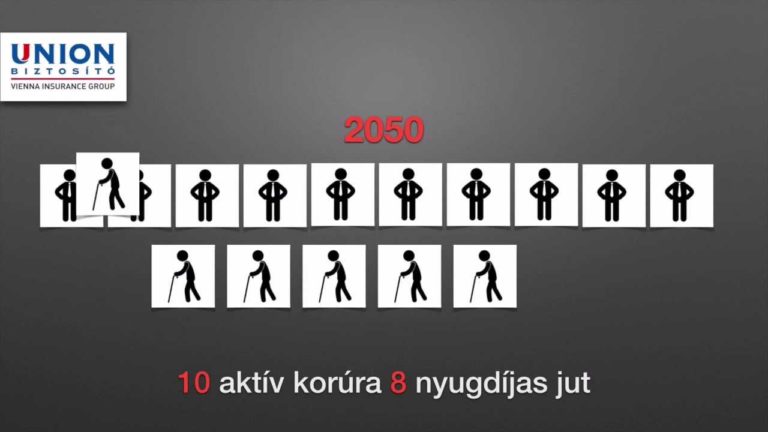 UNION Biztosító – Nyugdij Program