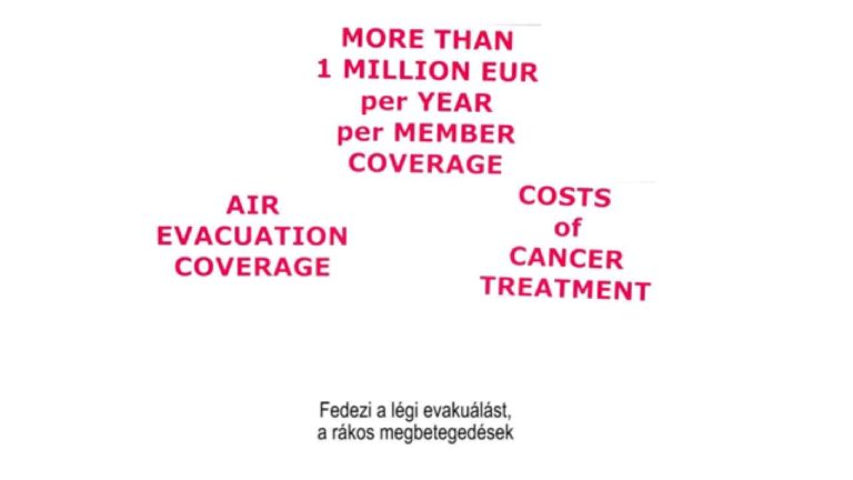 MediHelp: A magán egészségbiztosítás előnyei