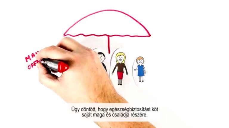 MediHelp: Hogyan válasszuk ki a legjobb magán egészségbiztosítást?