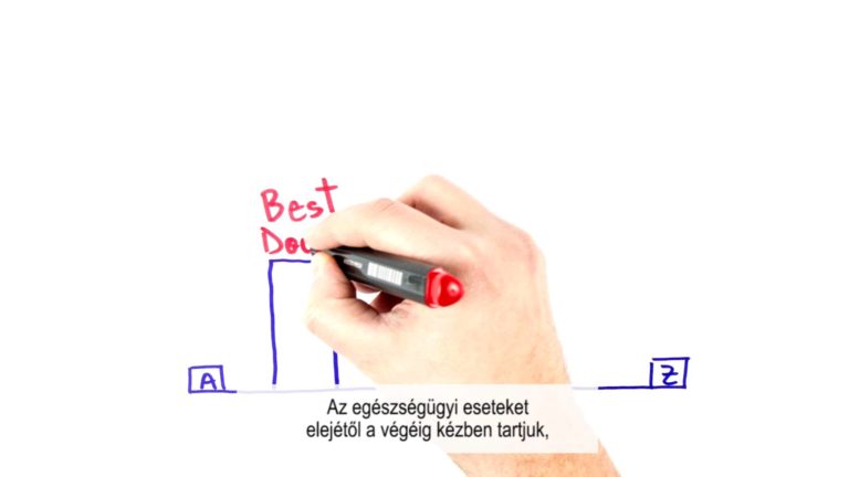 MediHelp: Miért válasszuk a MediHelp International szolgáltatásait?