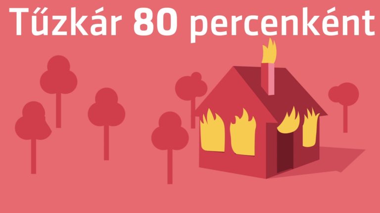 Aegon, a piacvezető lakásbiztosító