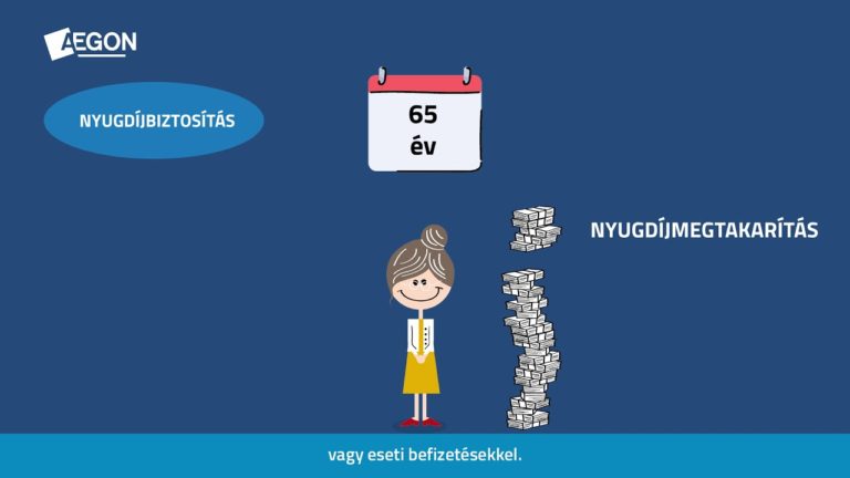 AEGON: Tudod a gondtalan jövő titkát? Így biztosíthatod be jövődet!