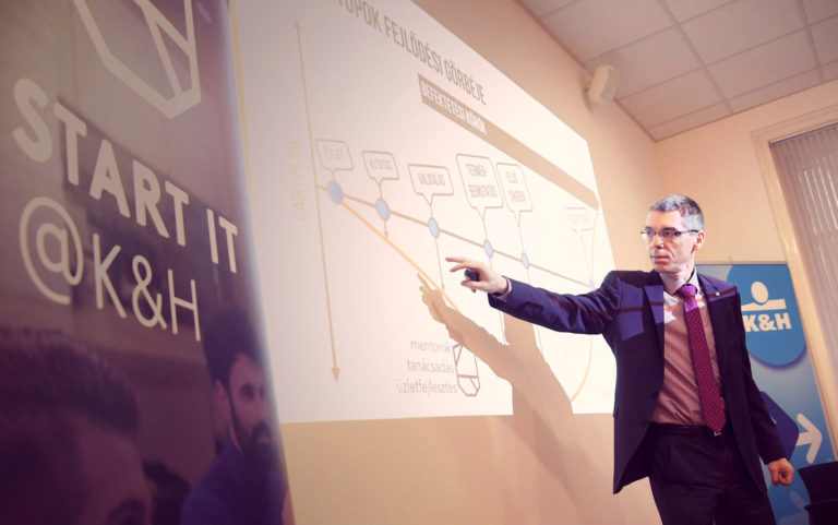 Insurtech céget indítanál? Jelentkezz a K&H Bank inkubátor programjára!