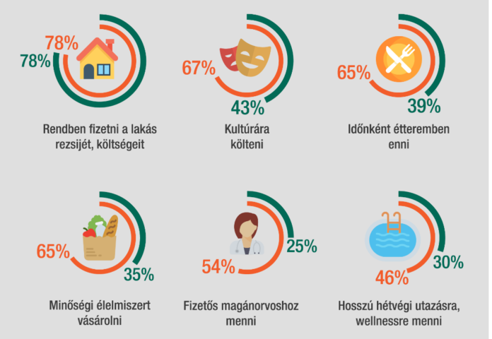 Groupama_infografika_2