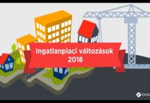 Duna House Best of ingatlanpiac 2018!