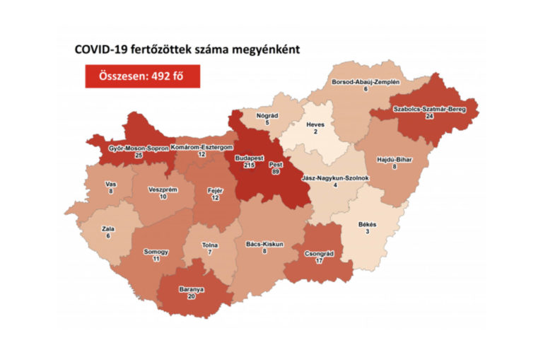 Közzétettek egy vírustérképet Magyarországról megyei bontásban