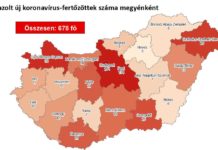 678-ra nőtt a fertőzöttek száma, 6 krónikus beteg pedig meghalt