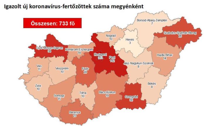 kv_2020_04_05