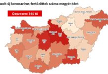 Közel ezer fertőzött Magyarországon, újabb 8 halott egy nap alatt