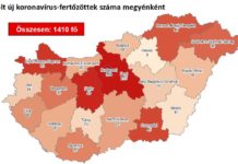 14 újabb halott és 1410 regisztrált fertőzött Magyarországon vasárnap reggel