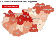 1458 beazonosított fertőzött és 10 újabb idős halott Magyarországon