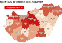 16 újabb halott és 1834 beazonosított fertőzött Magyarországon