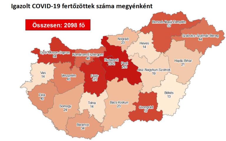 Koronavírus: 114 új fertőzött és 14 idős halott kedd reggel Magyarországon