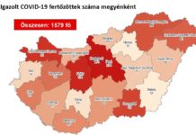 1579 beazonosított fertőzött, újabb 12 halálos áldozat Magyarországon