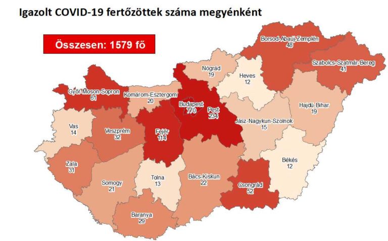 1579 beazonosított fertőzött, újabb 12 halálos áldozat Magyarországon