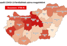 Meghalt 5 beteg és 3756-ra emelkedett a fertőzöttek száma Magyarországon