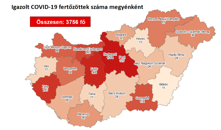 Meghalt 5 beteg és 3756-ra emelkedett a fertőzöttek száma Magyarországon
