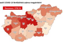 Meghalt 6 beteg és 3793-ra emelkedett a fertőzöttek száma Magyarországon
