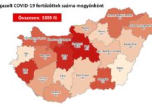 Meghalt 3 krónikus beteg és 3509-re emelkedett a fertőzöttek száma idehaza