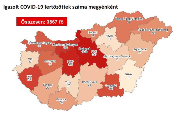Meghalt 7 beteg és 3867-re emelkedett a fertőzöttek száma Magyarországon