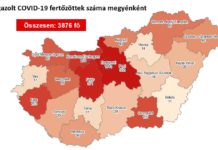Meghalt 2 beteg és 3876-ra emelkedett a fertőzöttek száma Magyarországon