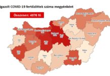 Meghalt egy 101 éves beteg, 4076-ra emelkedett a fertőzöttek száma Magyarországon