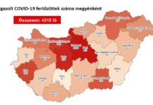 22 új koronavírusos fertőzött Magyarországon, egy beteg meghalt