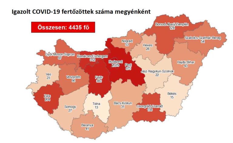Koronavírus: 11-el nőtt a fertőzöttek száma Magyarországon