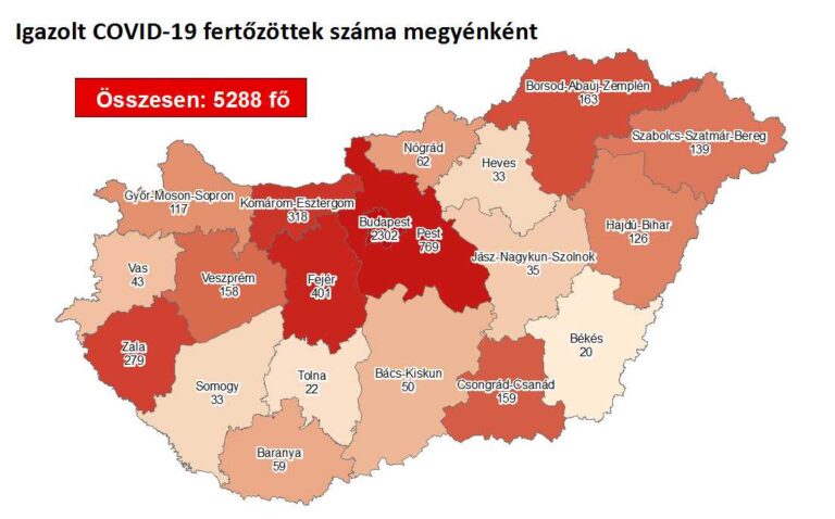73 új koronavírus-fertőzött szerda reggel, nincs újabb elhunyt