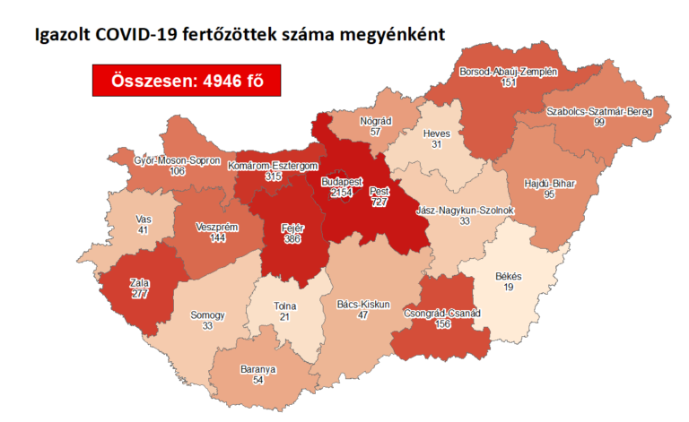 Harminccal nőtt a fertőzöttek száma Magyarországon hétfő reggelre
