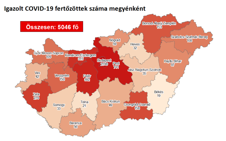 Negyvennéggyel nőtt a koronavírus-fertőzöttek száma Magyarországon