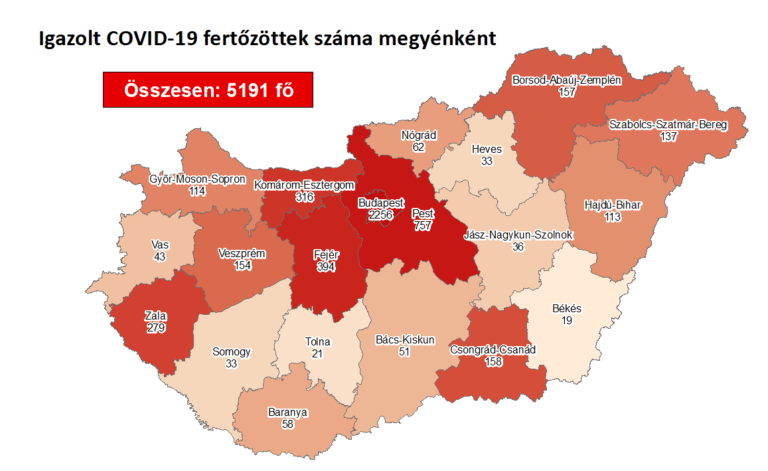 36 újabb koronavírus-fertőzött Magyarországon, nincs újabb elhunyt