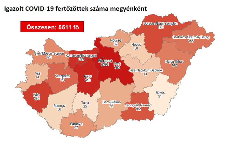 Megugrott idehaza a fertőzöttek száma: Újabb 132 ember lett koronavírusos péntek reggelre
