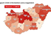 Második hullám: 1070 újabb koronavírus-fertőzött és 8 halott vasárnap reggel