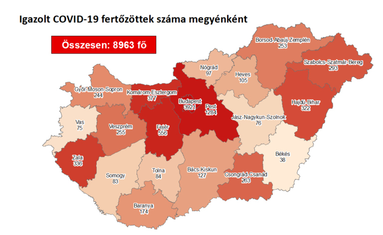 Újabb 576 koronavírus-fertőzött hétfő reggel, egy krónikus beteg meghalt