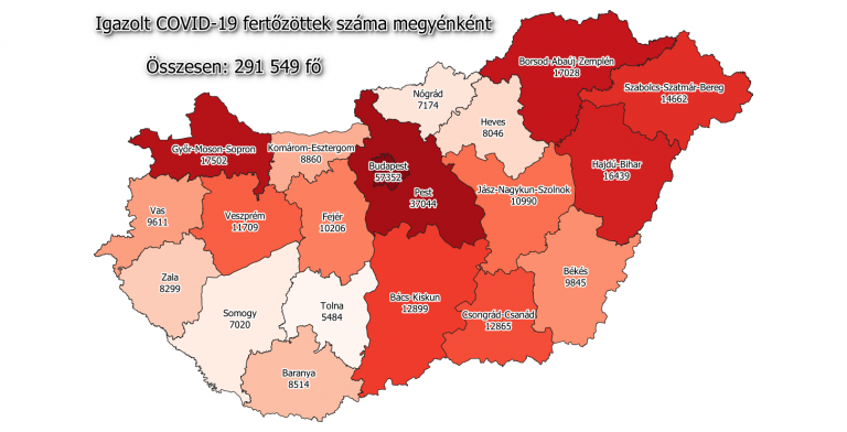 157 halott és 2 982 beazonosított fertőzött csütörtök reggel Magyarországon