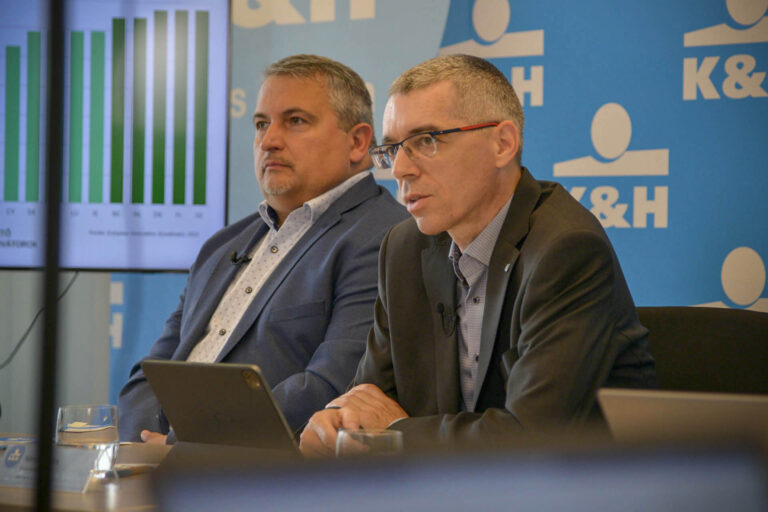 K&H Bank: Egyelőre kivárnak a vállalatok az innovációval